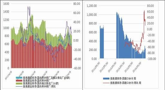 广州期货:螺纹震荡上移