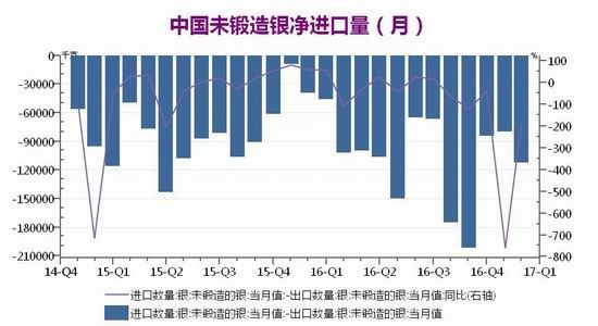 广州期货:加息预期强烈