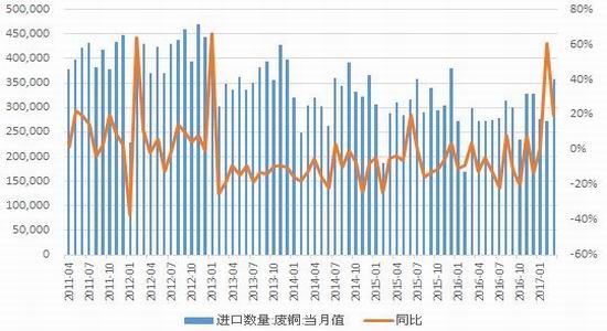 广州期货:宏观面压制下
