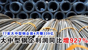 77�Ҵ����͸���ǰ4��׬339�� ͬ����927��