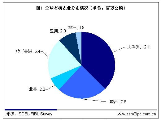 旺旺食品厂车间图片_食品厂销售收入(3)