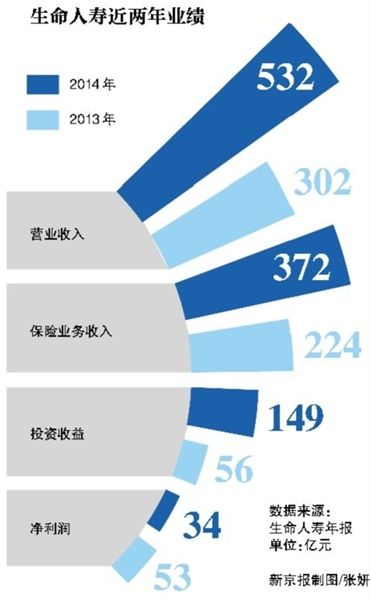 一场关于佳兆业的收购案戛然而止。5月28日，融创中国复牌并发布公告称，融创中国已于5月26日同佳兆业签订收购终止协议。至此，融创中国对佳兆业的收购计划正式宣告结束。
