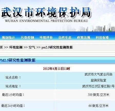 武汉南京PM2.5均值飙升 秸秆焚烧污染大气_地