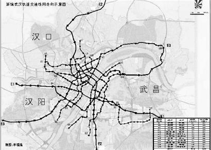 武汉轨道交通线路将增加至12条 总长达530公