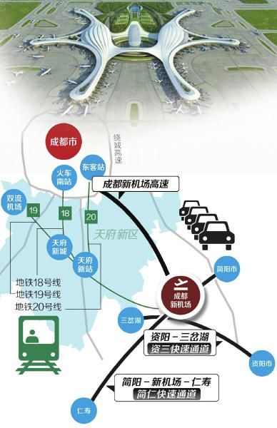 天府国际机场全面建设 天府国际机场全面建设:搭建空中走廊 再造“产业成都”
