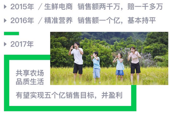 《老梅有约》走进味道网 解读现代农业范本 《老梅有约》走进味道网 解读现代农业范本