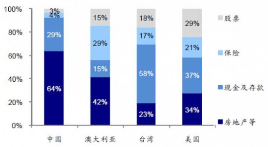 美元指数有望达到105左右峰值|中国经济|杨爱