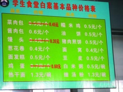 ���ѧ��ʳ�õĲ��������ͷ���������µ��˼۸񣬵�ÿ�Ͷ��޹������ ��