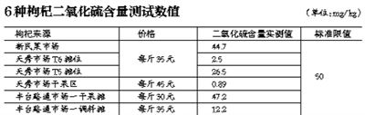 资料图片