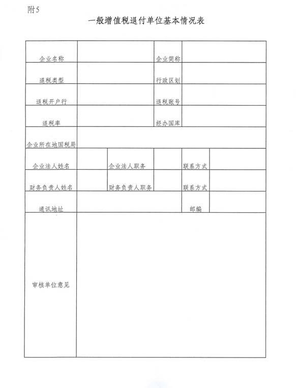 关于印发《浙江省再生资源增值税退税审核审批