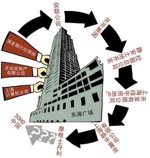 �����Ѽ�ӷ�������