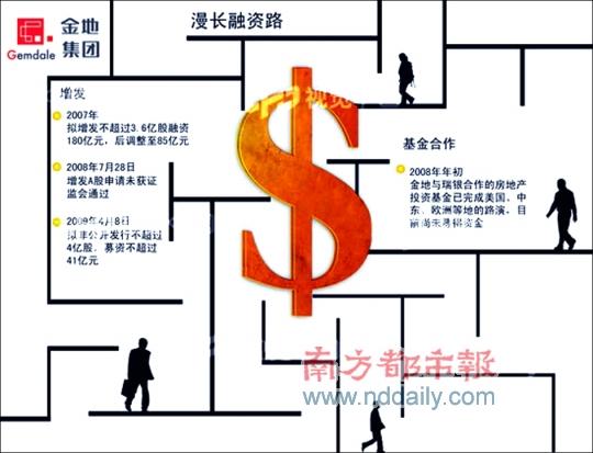 ��С������ͻΧ�㶫·�����������С�С����˾�������