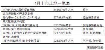 1��6�顰���ްԡ���������