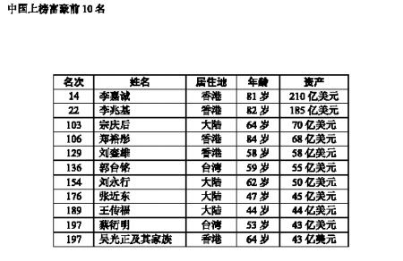 535��ī���Ŵ��ȫ����й�������������������