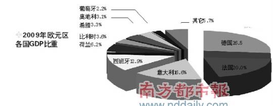 ϣ��������������������˭�ܺᵶ������סŷԪ�ĵ�һ�����ŵ