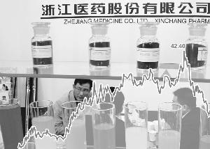 浙江医药 加速向制剂产业链延伸_焦点透视