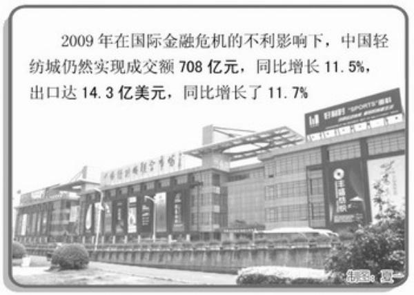 �㽭�����й���ĳ�:רҵ�г������ҵת������