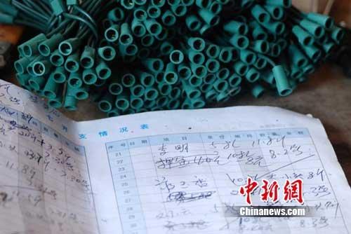 ��ɳ��ը���ɷ������ڼ�������8��򹤶���