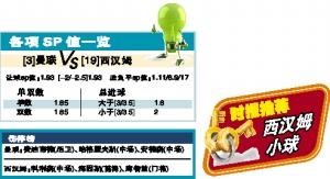 ŷ�ڿ���ǰ������������