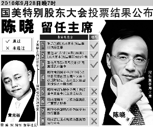 ������ѹ�ƹ�ԣ������ϯ