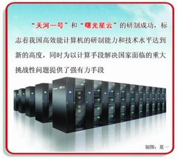 ǧ���ڴθ�Ч�ܼ���������ٶȸ��졡���ܸ�ǿ