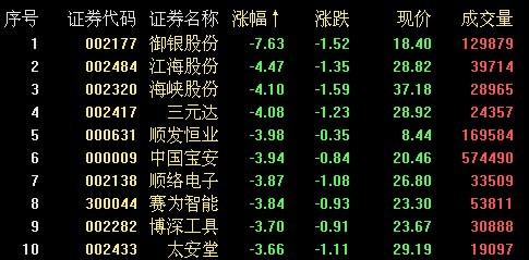 ָ��Ӧ�ܼ�����������߿��ʵ�����