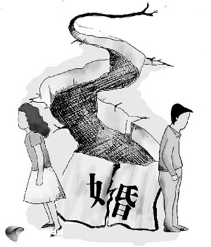 网现离婚成本计算器算算有多少钱才敢离婚