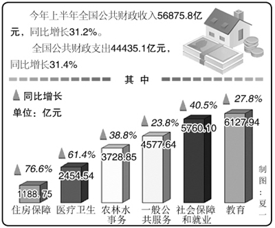 保持宏观经济政策的连续性和稳定性_滚动新闻