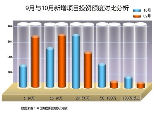 201110йҵƷо棨ͼ