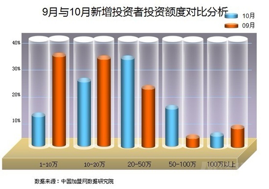 201110йҵƷо棨ͼ