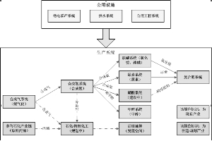 江苏华昌化工股份有限公司2012年非公开发行