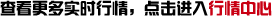 վ225ָ19յ0.82%9588.38