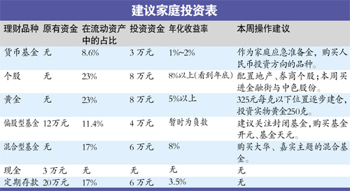 嘉实沪深百家乐- 百家乐官方网站- 百家乐APP下载300ETF联接A