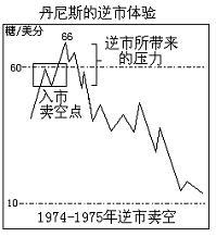 400׬2ڵ񻰣顤