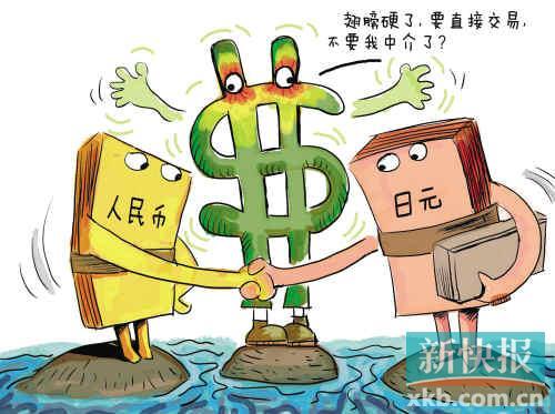 人民币与日元直接交易 可规避美元汇率风险_国