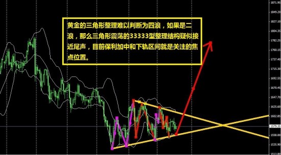 国鑫黄金:避险有气氛 金银非理性