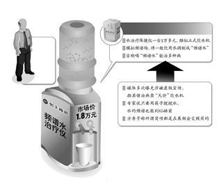 骏丰频谱仪被指借治病卖天价饮水机曾遭央视曝光