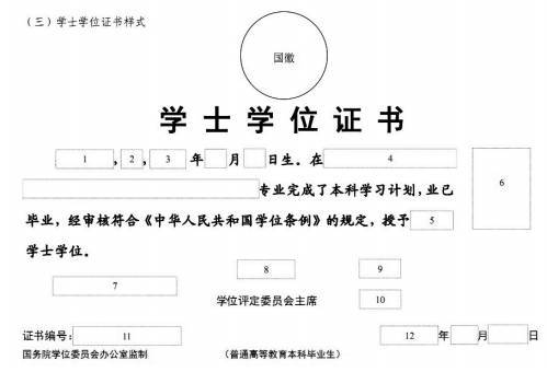 　　国务院学位委员会、教育部2007年调整的学士学位证书版式。
