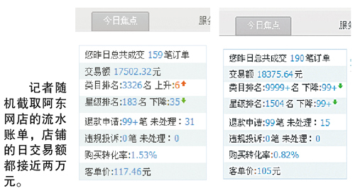 网店店主年入过百万却无法办理信用卡_信用卡