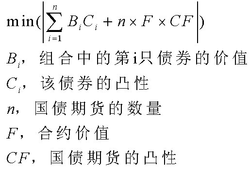 国债期货套利套保策略_期市要闻