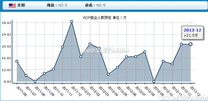 全美gdp_美国留学 启德教育厦门分部 教育部认证美国留学中介机构(2)