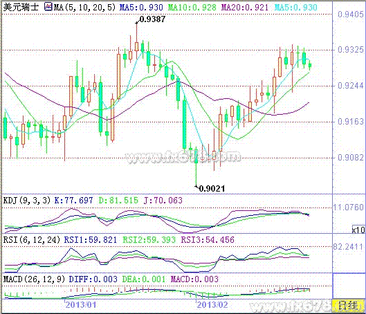 瑞士gdp_表情 31省区市上半年GDP排名出炉 看看谁富可敌国 GDP 浙江 瑞士 表情