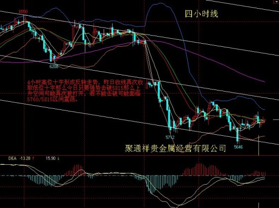 吐祥GDP_中国gdp增长图(3)