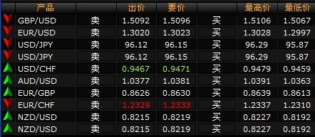 ͼƬ´ڴ򿪲鿴