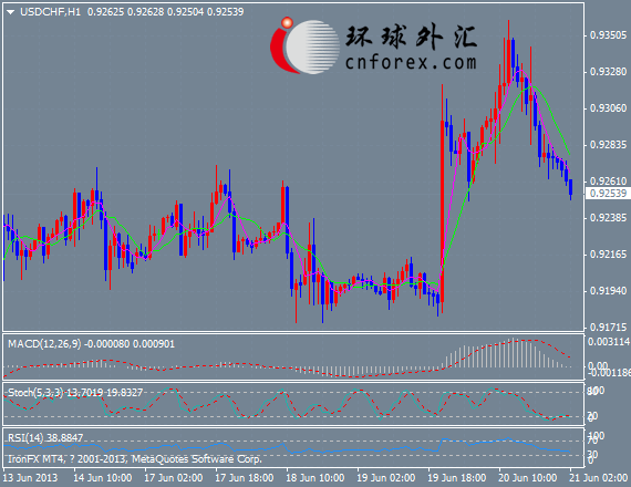 野村证券:美联储已给出明确信号,买入美元\/日元