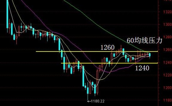银家研究所:晚间欧洲央行利率决议,关注其新闻