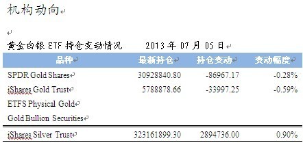 ʼιũ쳣ǿǰBAIDU_CLB_fillSlot("703387");