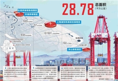 上海自贸区涵盖浦东4个区域 顺应全球发展新趋