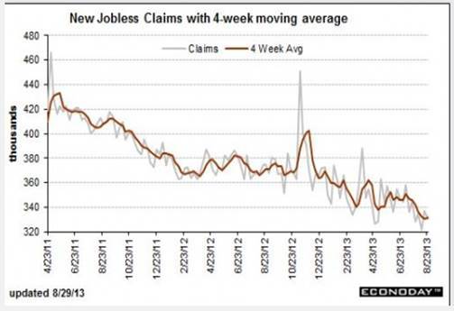 叙利亚gdp_全球和平指数 可视化(2)