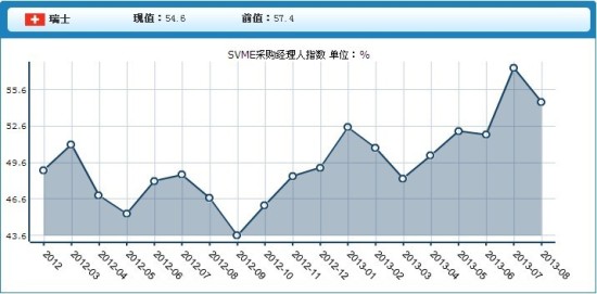 修改gdp算法_马前课12指算法图解